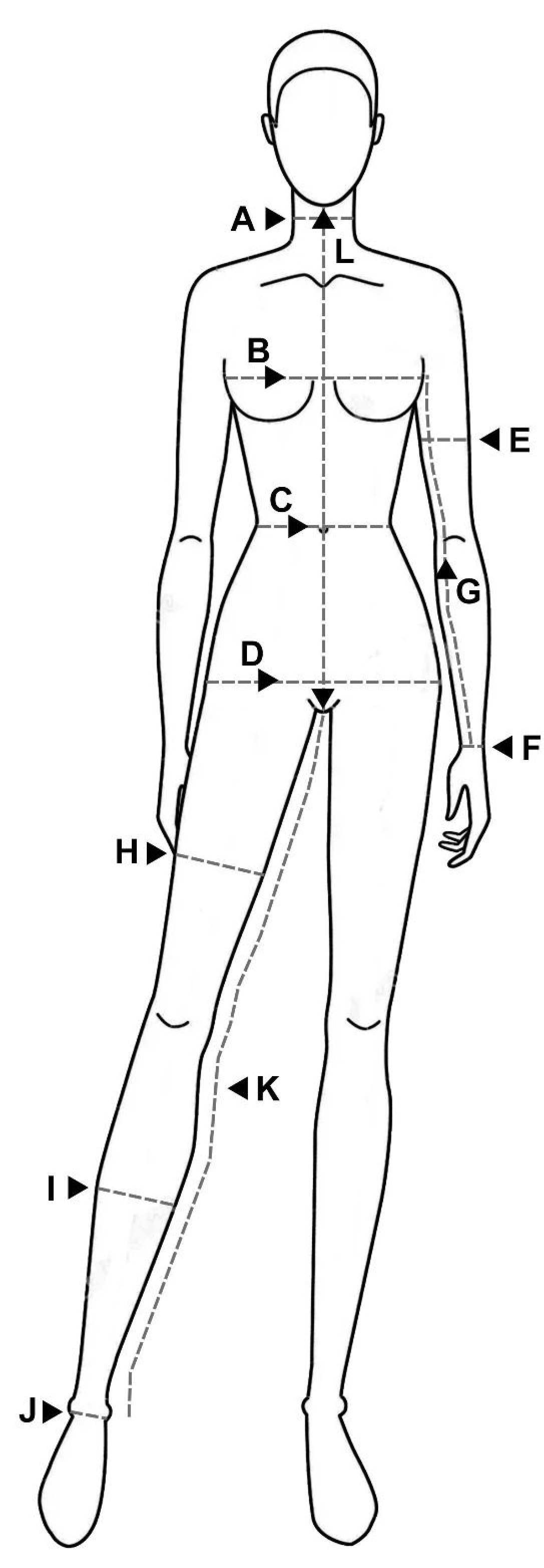 measurements